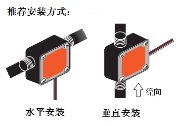 OF10ZZT-AO oval gear type flow sensor�����X݆����Ӌ(j��)���b��ʽ